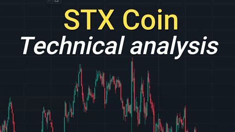 Stx Coin Price Prediction